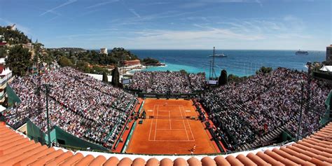 rolex master monte carlo 2015|Monte Carlo Masters latest news.